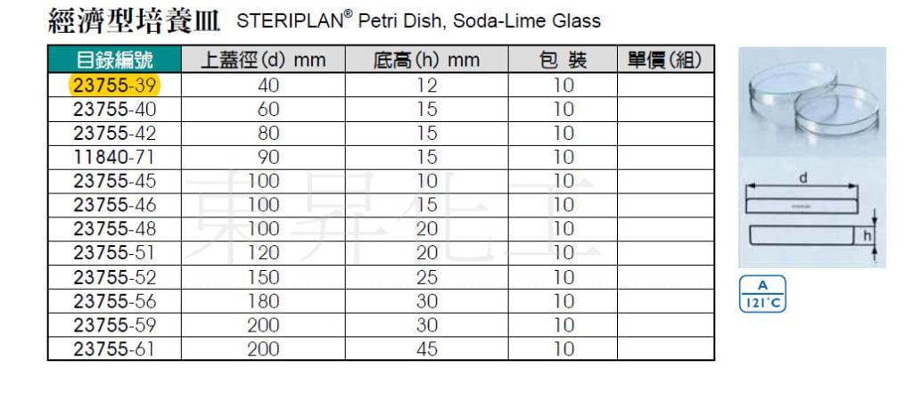 培養皿 DURAN 東昇化工