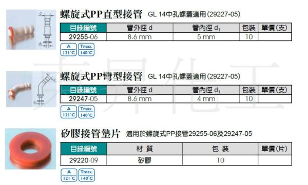 GL系統接管/中孔螺旋PBT紅蓋/PP直型、彎型接管/矽膠接管墊片 DURAN出品：圖片 5