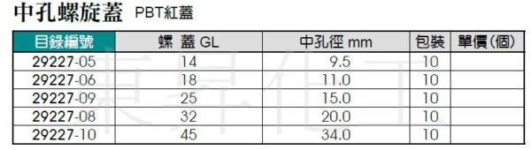 GL系統接管/中孔螺旋PBT紅蓋/PP直型、彎型接管/矽膠接管墊片 DURAN出品：圖片 4