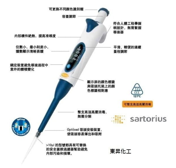 微量吸管｜單爪｜Sartorius MLINE系列：圖片 2