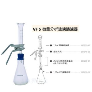 玻璃過濾器組VF5