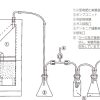 小型堆肥化實驗裝置,NF N300・農畜試驗式 | FHK富士平：圖片 2