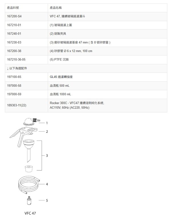47 mm 連續玻璃過濾漏斗 VFC 47 | ROCKER：圖片 2