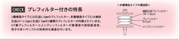 雙層針筒過濾器（小飛碟）φ25 PVDF/PTFE 親水/疏水 | VIOLAMOビオラモ：圖片 3